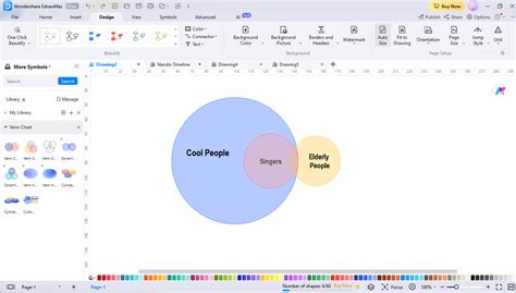 Euler Diagram and Venn Diagram | Learn with Examples