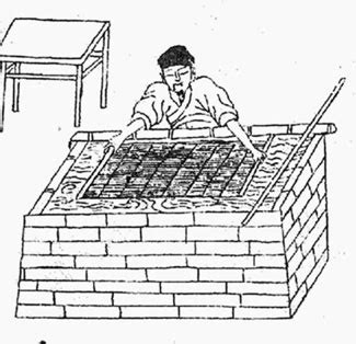 Ancient Chinese Papermaking Process