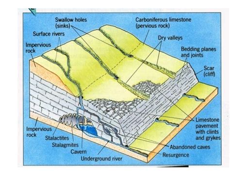 Matu 11 limestone features 1