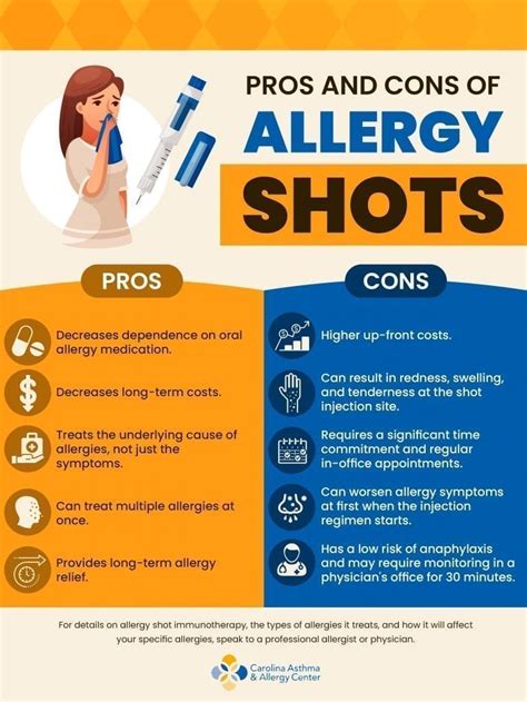 Allergy Shots Pros & Cons | Carolina Asthma & Allergy