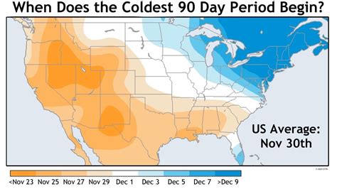 When Is The Official Start Of Winter? - TechCodex