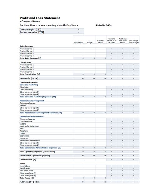 Kostenloses Company Profit and Loss sheet in MS Excel