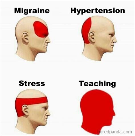 Are You Ready For A Headache Meme | QueryJom