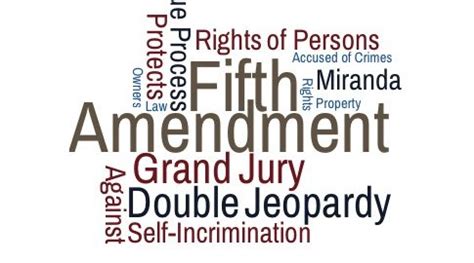 Throw-Back-Thursday: The Fifth Amendment's Right to Remain Silent and ...