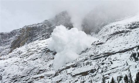 Climbers, If You Are Going into Avalanche Terrain, Please Read This ...