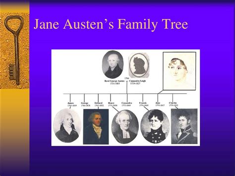 Jane Austen. Woman Writer of the 19th Century - презентация онлайн