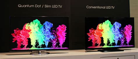 What is quantum dot technology on TV? Whether to buy or not?