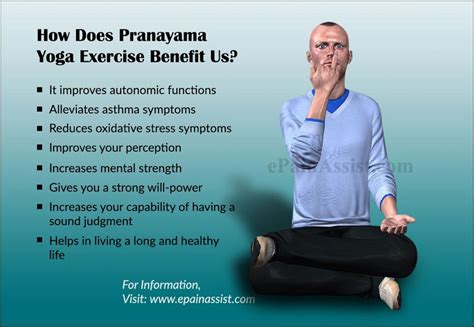 How Does Pranayama Yoga or Breathing Exercise Benefit Us? | Pranayama yoga, Pranayama, Pranayama ...