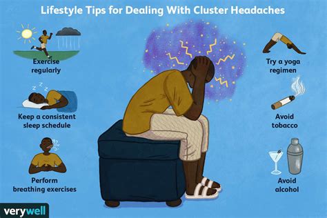 How to Get Rid of a Cluster Headache