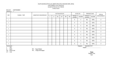 Contoh Format Rekap Absensi Karyawan Sicepat Logo - IMAGESEE