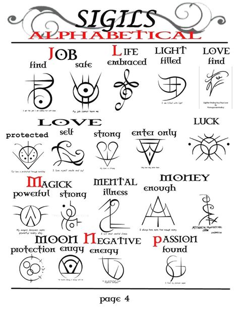 30 Easy Witch Symbol Tattoos And Meanings Gallery - Wiccan Symbol For Family Clipart Library ...