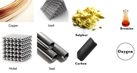 Understanding the Chemical Properties of Metals and Non-metals - KULFIY.COM