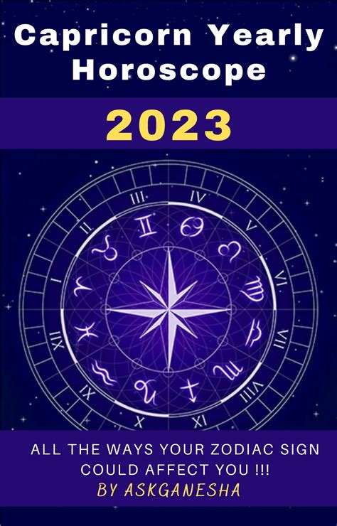 PPT - Capricorn Yearly Horoscope 2023 PowerPoint Presentation, free download - ID:11812679