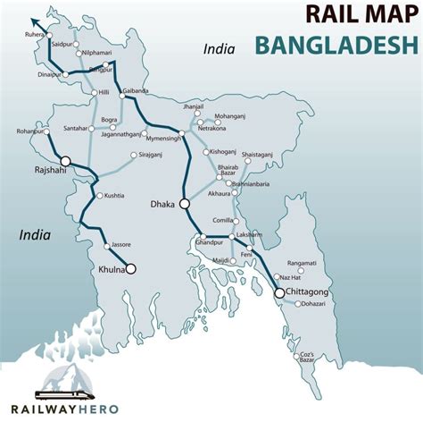 Bangladesh – RAILWAYHERO