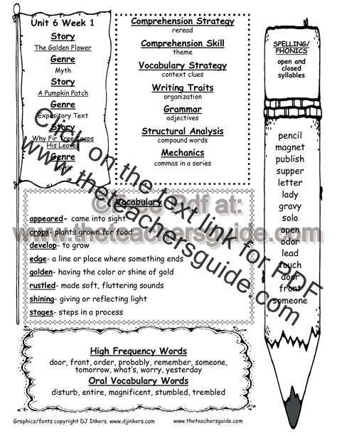 McGraw-Hill Wonders Second Grade Resources and Printouts