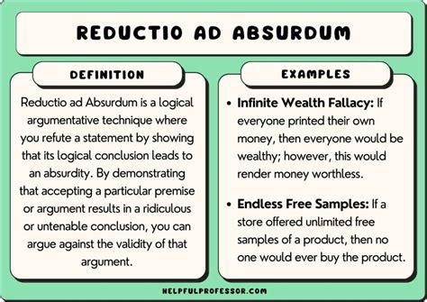 18 Reductio ad Absurdum Examples (2024)