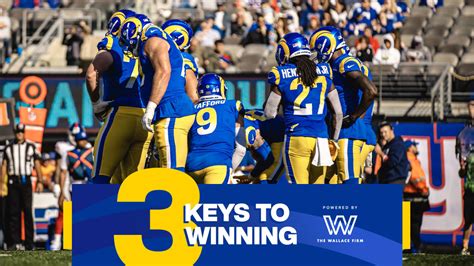 3 Keys to Winning for the Rams against the Lions