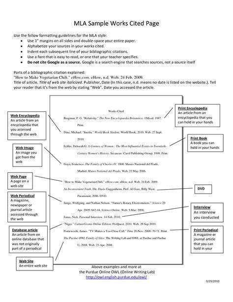 MLA works cited page | MLA Sample Works Cited Page MUST be in alphabetical order!!!! in 2020 ...