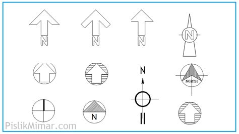 AutoCAD Free CAD Blocks