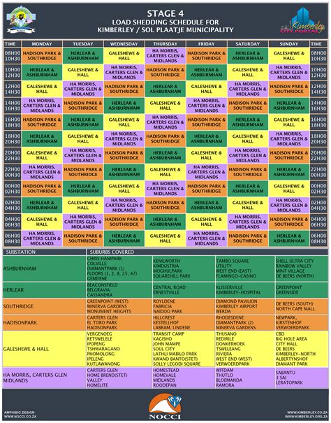 Load Shedding Schedule Kimberley - Sol Plaatje Municipality - Kimberley City Info