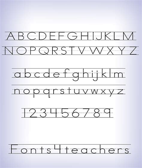 Fonts4Teachers | Print Writing Font | 6 Teacher Fonts | ABC Print