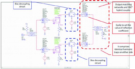 Ideal configuration of push-pull transmitting power amplifier ...