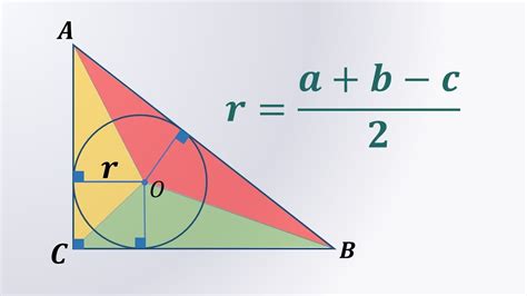 Prove r=(a+b-c)/2 Radius of incircle of Triangle Right Angle at C - YouTube