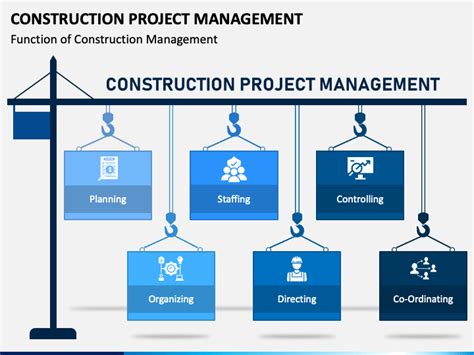 Construction Project Management PowerPoint and Google Slides Template