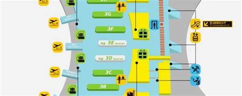 Chongqing Jiangbei Airport Guides: Airlines, Transports, Map