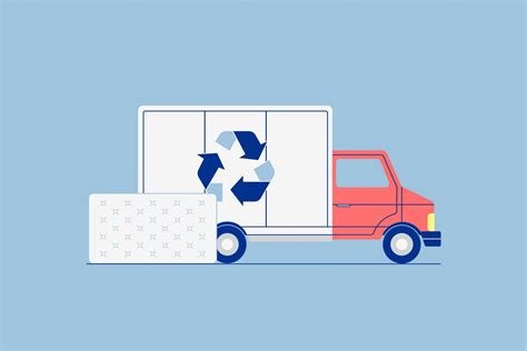 How to Donate, Recycle, or Get Rid of Your Mattress - Amerisleep