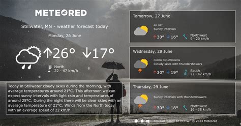 Weather Stillwater, MN 14 days - Meteored