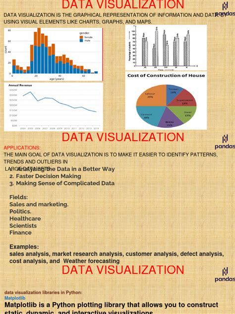 Data Visualization | PDF | Chart | Histogram