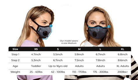 Size Chart – Cambridge Mask US