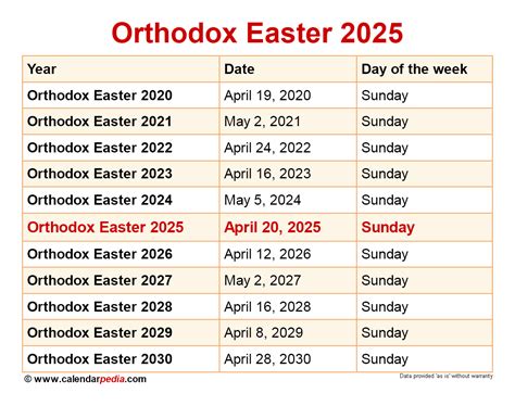 Orthodox Calendar 2025 PDF - Calendar 2025 June July August