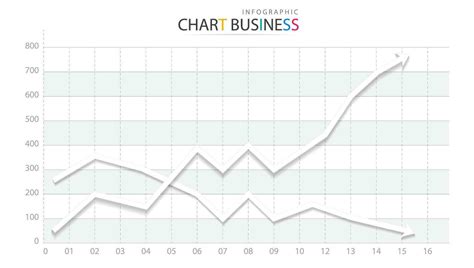 Business data market infographic graph and chart 26510916 Vector Art at Vecteezy