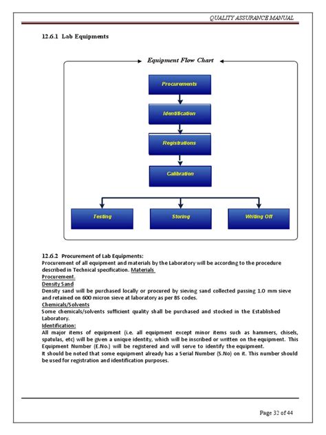 Third Page | PDF