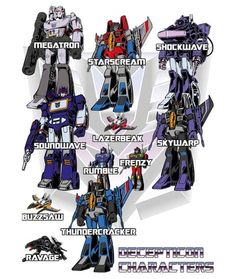 Transformers Decepticons Names | ubicaciondepersonas.cdmx.gob.mx