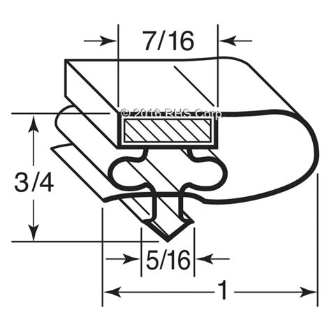 RHS Parts