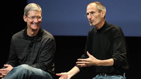 The Titans of Entrepreneurship Series: Steve Jobs and Tim Cook