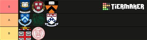 Ivy League Universities Tier List (Community Rankings) - TierMaker