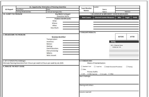 A3 Problem Solving Template Excel - Exsheets