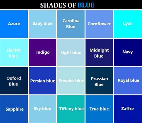 117 best * BLUE *** SWATCHES * images on Pinterest | Color combinations, Color palettes and ...