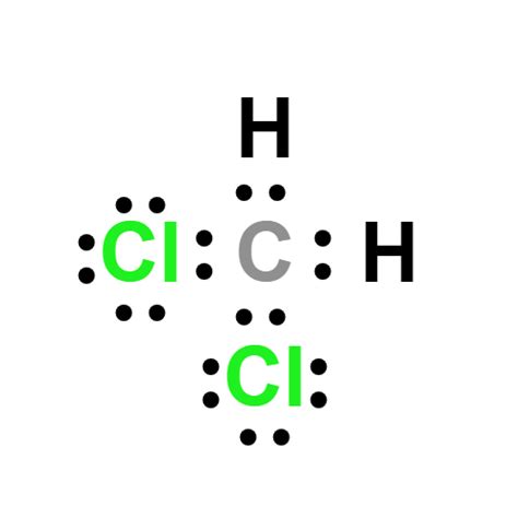 Dichloromethane | 75-09-2