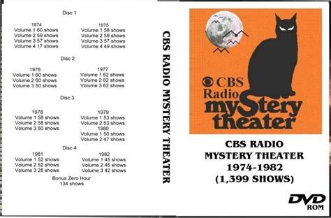 CBS Radio Mystery Theater 4 DVD Set 1,399 Episodes!