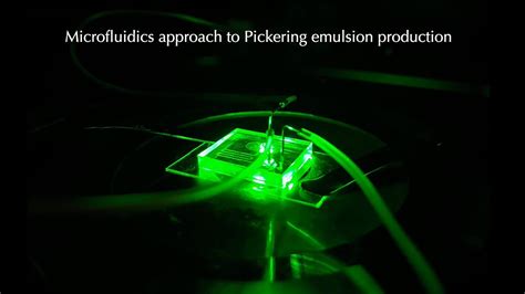 Microfluidics approach to Pickering emulsion production - YouTube