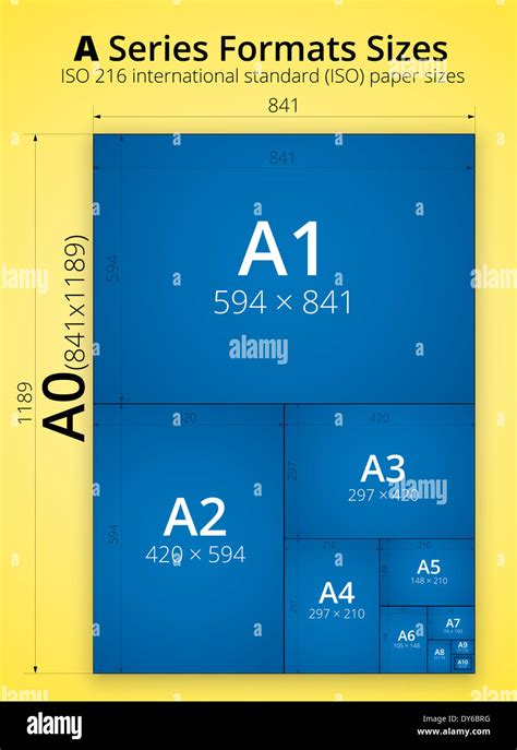 Poster Paper Sizes