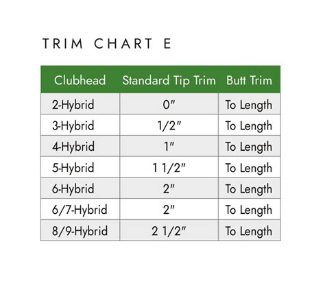 Golf Club Shaft Length For Height at Christopher Choate blog