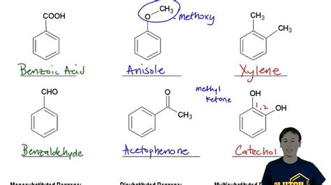 Benzene Nomenclature - YouTube