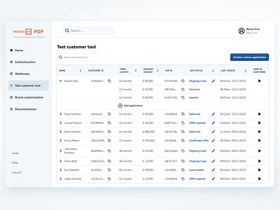 Data tables by Tiffany Lin for iwoca on Dribbble