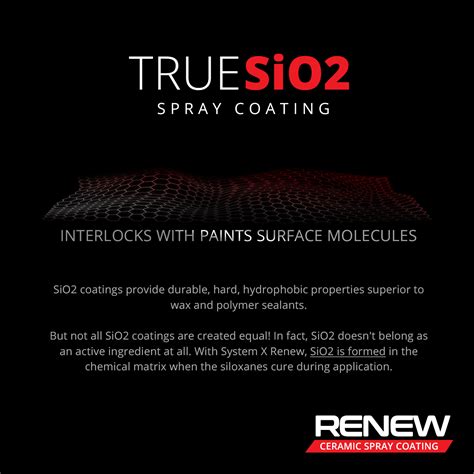 Renew - Ceramic Coating Spray by System X Ceramic